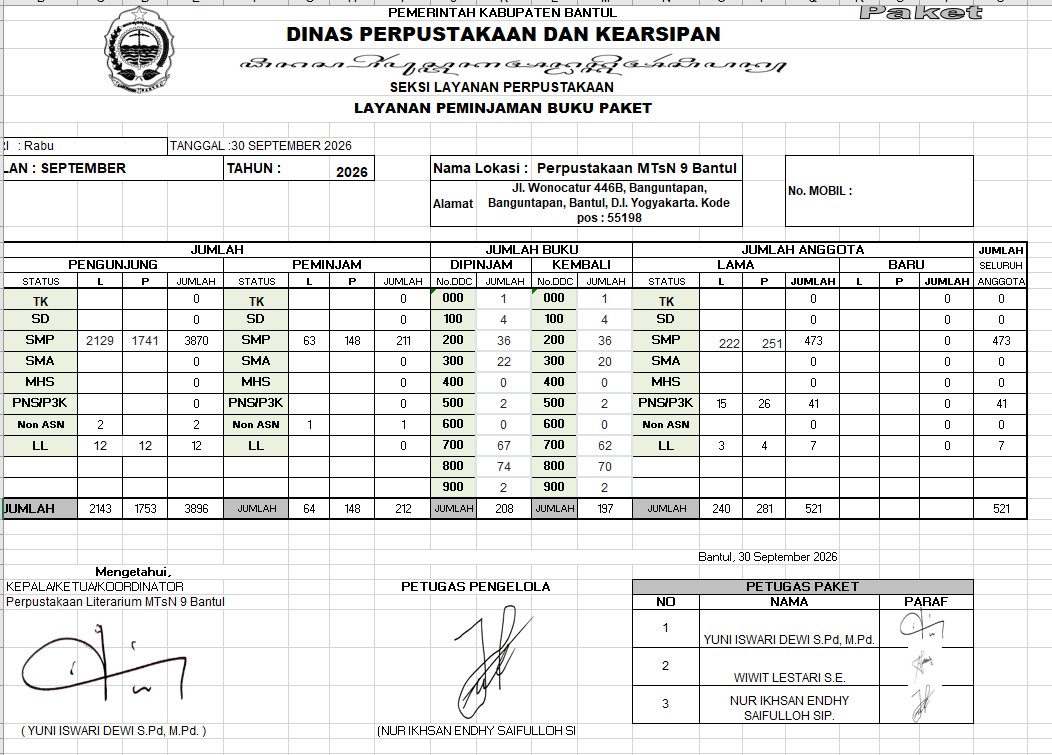 SEPTEMBER 26 Laporan DISPUSIP